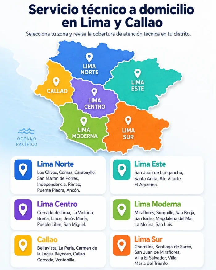 Servicio técnico a domicilio en Lima y Callao solicita por Whasapp